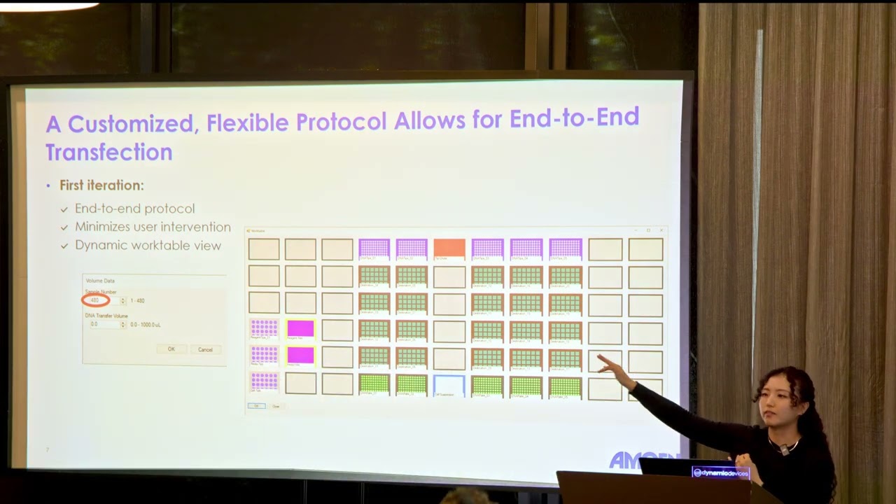Enabling High-Throughput Expression With the Lynx - Presenter: Amy